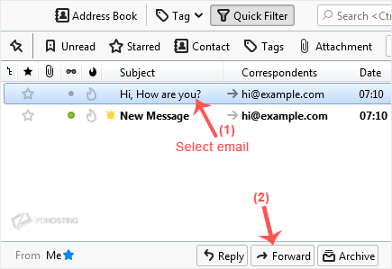 Mozilla Thunderbird, to forward email select message